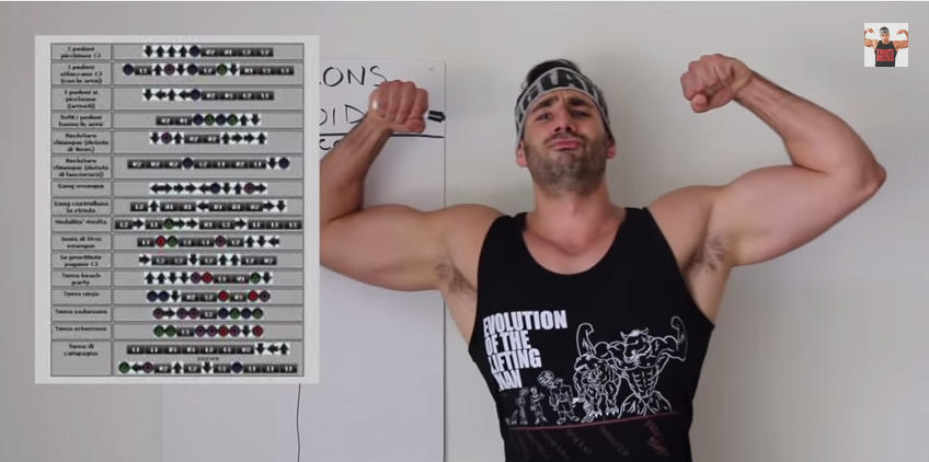Broscience: Pros &amp; Cons Of Taking Steroids